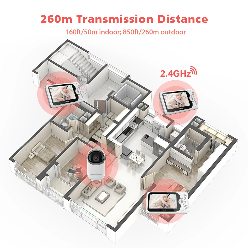Babyphone vidéo sans WiFi PTZ 4,3" – Audio bidirectionnel, vision nocturne, longue portée