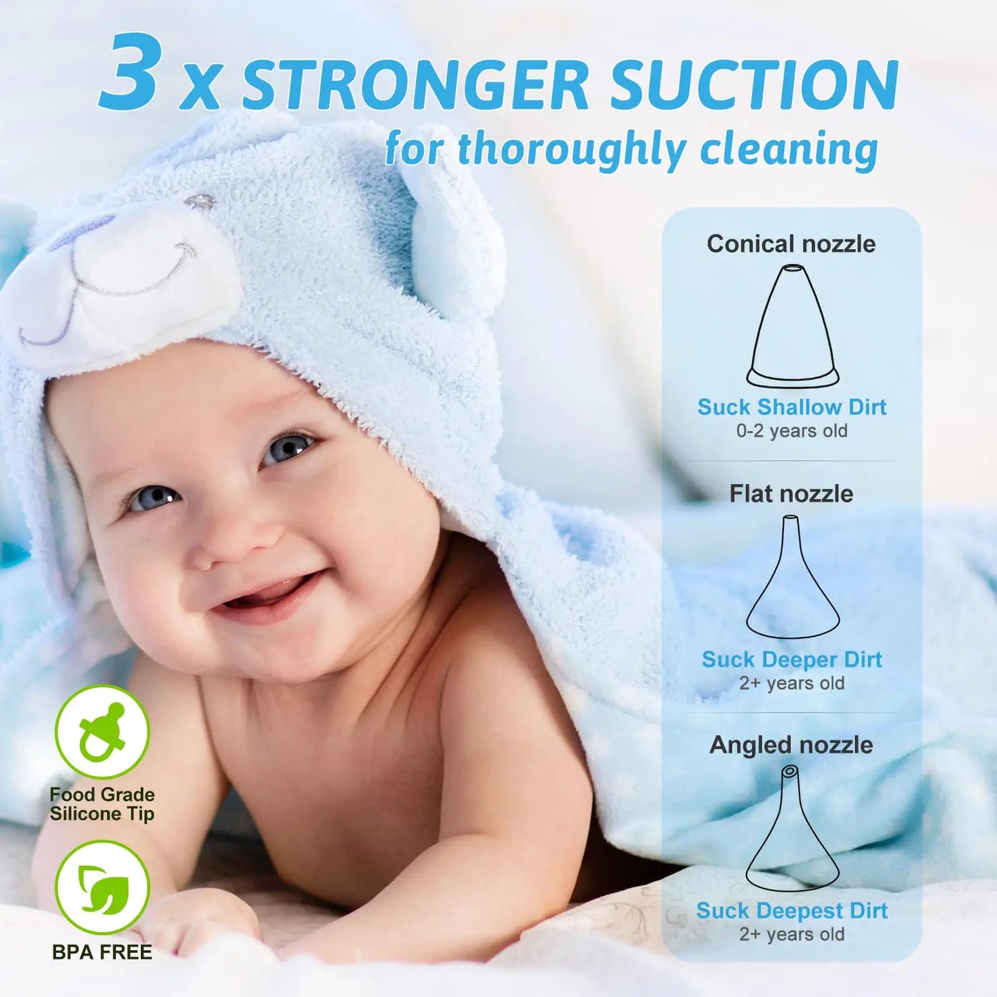 Aspirateur nasal bébé électrique premium – Musique intégrée, veilleuse & 9 niveaux d'aspiration