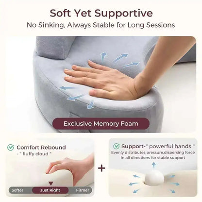 Coussin d'allaitement mousse mémoire de forme – Support lombaire & housse amovible lavable