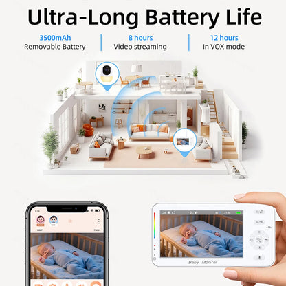 Babyphone vidéo WiFi 1080P – Écran 4,3", vision nocturne, PTZ & app mobile