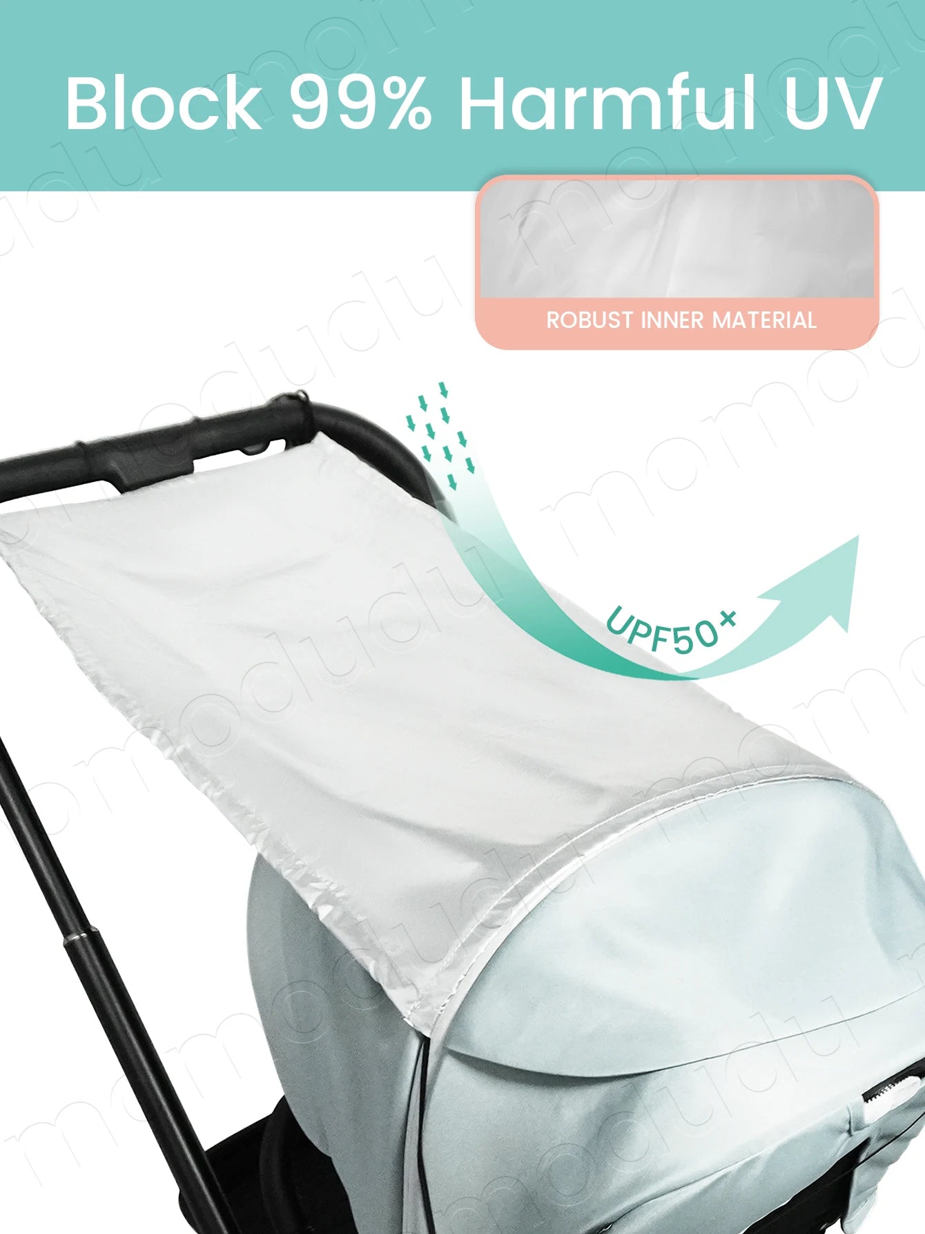 Pare-Soleil Poussette Universel | Ombrelle Anti-UV, Moustiquaire & Pluie | Double Usage