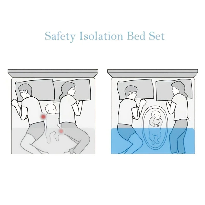Nid Bébé Réducteur de Lit | Cocon Nouveau-Né Respirant | Coton Portable Réglable
